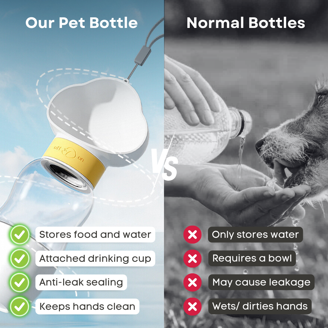 2-in-1 Travel Pet Bottle & Bowl – Portable Feed & Water Solution-Portable Pet Feeder and Water Dispenser-7-Colydia