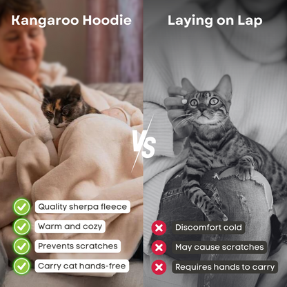 Sherpa Fleece Cat Hoodie with Spacious Kangaroo Pocket for Pets-Pet Apparel-4-Colydia