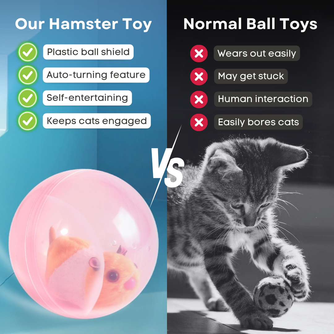 Automatic Running Hamster Toy for Cats - Fun, Healthy, Engaging-Automatic Running Cat Toy-6-Colydia