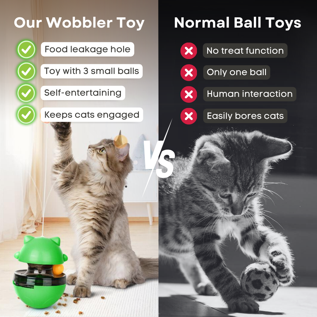 Interactive 3-in-1 Cat Wobbler Toy for Endless Entertainment-Interactive Cat Toy-7-Colydia