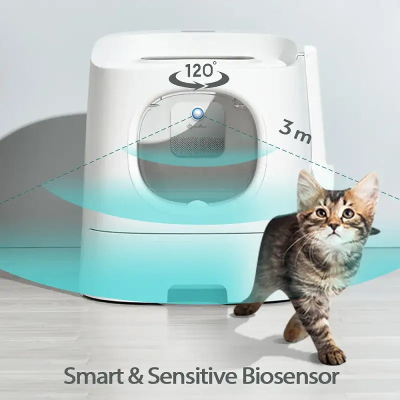 Automatic Cat Litter Deodorizer with Motion Sensor & Long Battery-Litter Deodorizer-3-Colydia