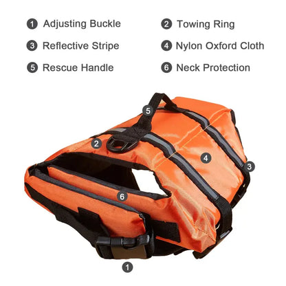 Reflective Cat Life Jacket with Rescue Handle & Adjustable Fit-Cat Life Jacket-4-Colydia