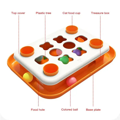 Interactive Cat Toy for Mental Stimulation & Treat Dispensing Fun-Interactive Cat Toy-4-Colydia