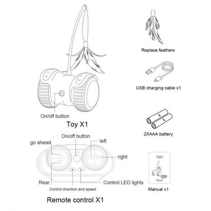 USB Rechargeable Interactive Cat Toy with Remote & LED Wheels-Interactive Cat Toy-9-Colydia